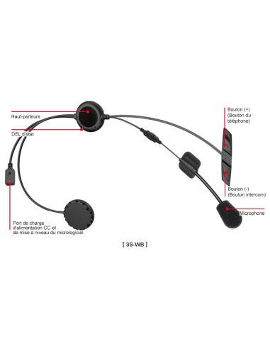 KIT INTERCOM SENA 3S-WB POUR CASQUE MODULABLE