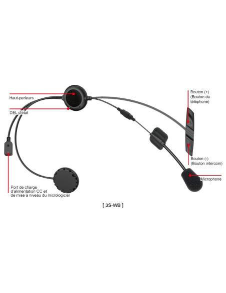KIT INTERCOM SENA 3S-WB POUR CASQUE MODULABLE