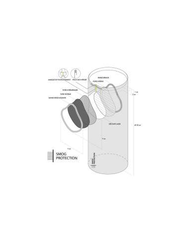 MASQUE ANTI-POLLUTION H.A.D. TECNOGLOBE
