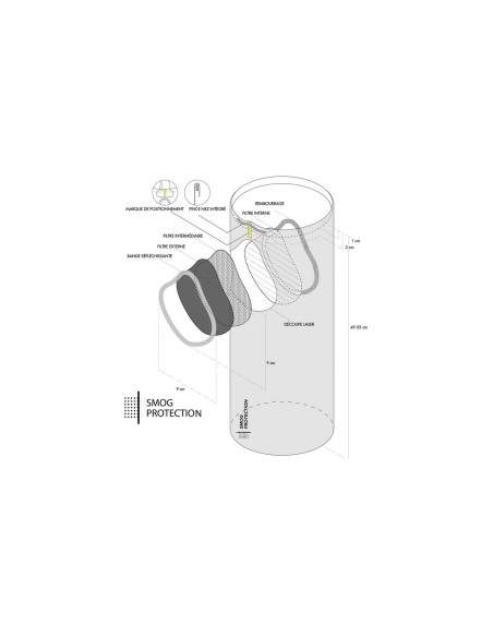 MASQUE ANTI-POLLUTION H.A.D. TECNOGLOBE