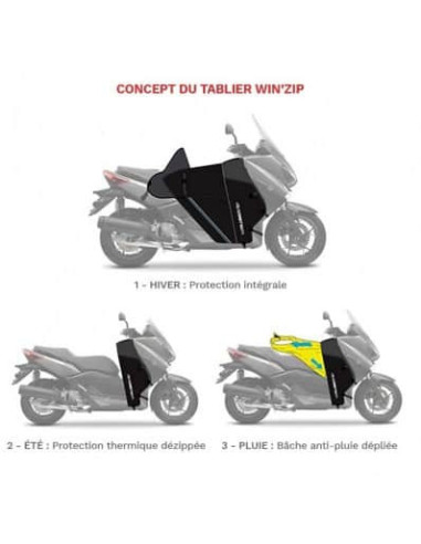 Tablier Bagster Winzip | Honda Forza 750| A partir 2021