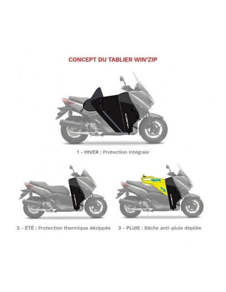Tablier Bagster Winzip | Honda Forza 750| A partir 2021