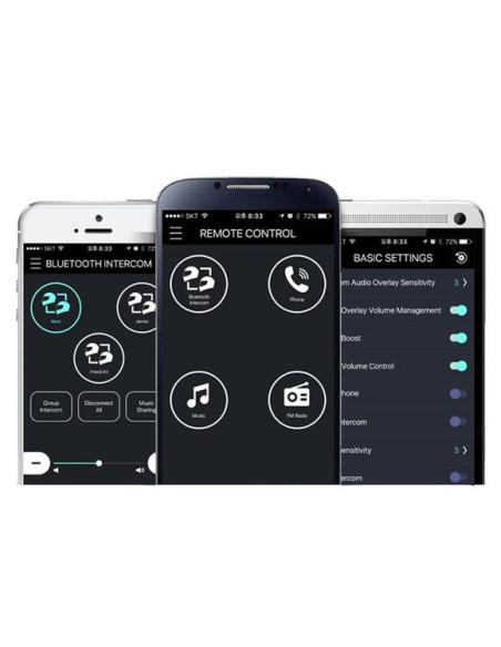 Intercom Sena SF4 Duo