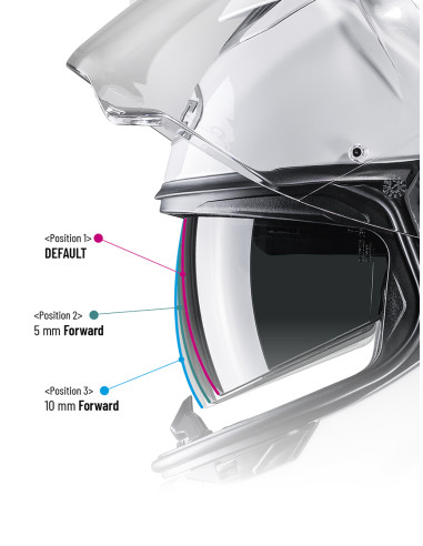 Casque HJC RPHA 71