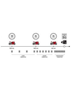 Alarme TecnoGlobe TG 2020 SRA 2