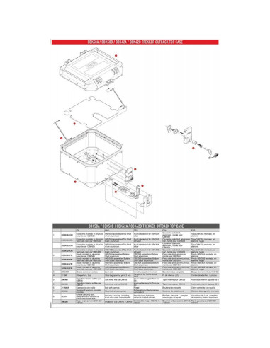 Système de Déverrouillage pour Trekker OBK58 ou OBK42
