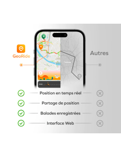 GPS Moto | Traceur GPS Georide Mini 2