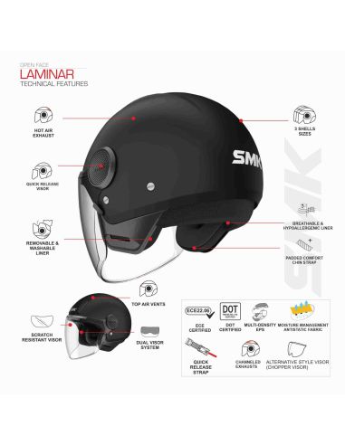 Casque Jet SMK Laminar