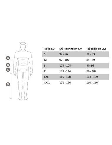 Guide taille Veste Eight Trekk | Veste Moto Toutes Saisons