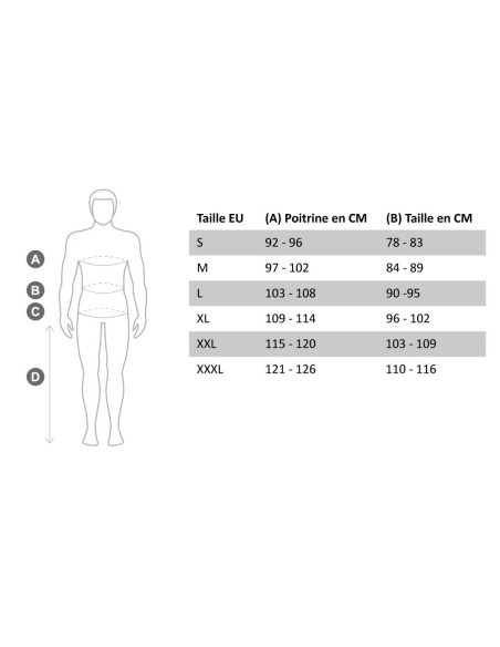 Guide taille Veste Eight Trekk | Veste Moto Toutes Saisons